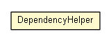 Package class diagram package DependencyHelper