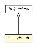 Package class diagram package PolicyFetch