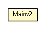 Package class diagram package Mainv2
