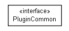 Package class diagram package org.miloss.fgsms.plugins