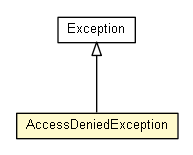 Package class diagram package AccessDeniedException