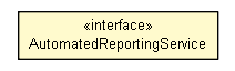 Package class diagram package AutomatedReportingService