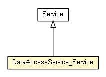 Package class diagram package DataAccessService_Service