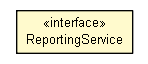 Package class diagram package ReportingService