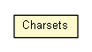 Package class diagram package Charsets