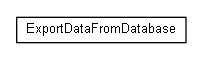 Package class diagram package org.miloss.fgsms.examples.export