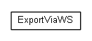 Package class diagram package org.miloss.fgsms.examples.export