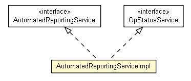 Package class diagram package AutomatedReportingServiceImpl