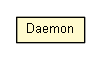 Package class diagram package Daemon