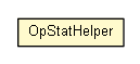 Package class diagram package OpStatHelper
