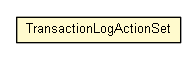 Package class diagram package TransactionLogActionSet