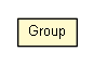 Package class diagram package Group