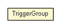 Package class diagram package TriggerGroup