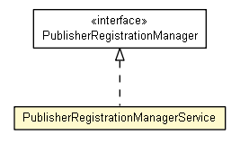 Package class diagram package PublisherRegistrationManagerService