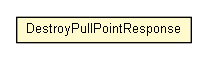 Package class diagram package DestroyPullPointResponse