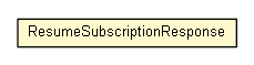 Package class diagram package ResumeSubscriptionResponse
