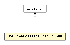 Package class diagram package NoCurrentMessageOnTopicFault