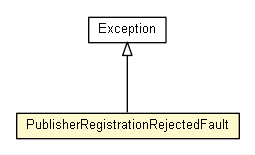 Package class diagram package PublisherRegistrationRejectedFault